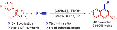 Graphical abstract: Iridium-catalyzed [5+1] cyclization of terminal alkynes with CF3-imidoyl sulfoxonium ylides to construct 2-trifluoroquinolines