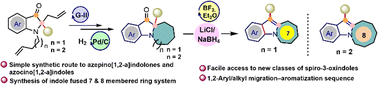 Graphical abstract: A concise synthesis of indole-fused azepino- and azocino-indoles via acid-catalyzed 1,2-migration