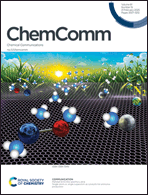 Graphical abstract: Front cover
