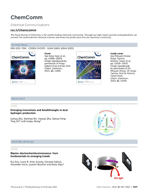 Contents list
