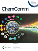 Graphical abstract: Inside front cover