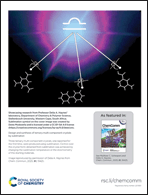 Graphical abstract: Back cover