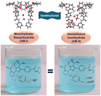 Graphical abstract: Emphasis on pharmaceutically acceptable solvates: linking solubility with isostructurality for better drug design