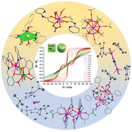 Graphical abstract: Design of DyIII-based single-ion magnets and polynuclear single-molecule magnets based on an electrostatic strategy