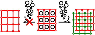 Graphical abstract: Structural adaptation in a cadmium–porphyrin MOF through solvent-driven change of interpenetration