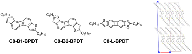 Graphical abstract: Synthesis of 2,7-dioctylbiphenylenodithiophenes for use as organic semiconducting materials in solution-processed organic thin-film transistors