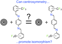 Graphical abstract: Examining the role of molecular and crystallographic symmetry in isomorphism: a series of centrosymmetric “bridge-flipped” trifluoromethyl-substituted bis-benzylideneanilines