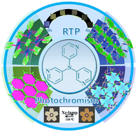 Graphical abstract: Room temperature phosphorescence and photochromism in a series of pyridine-based hybrid compounds