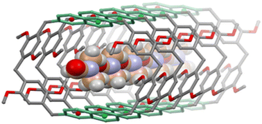 Graphical abstract: Influence of crystallization solvents on the crystal structures and supramolecular assemblies of a [2]naphthyl-extended pillar[6]arene
