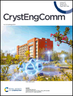 Graphical abstract: Inside front cover