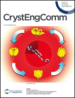 Graphical abstract: Front cover