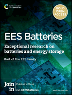 Graphical abstract: Back cover