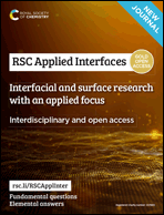 Graphical abstract: Back cover