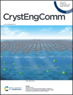 Graphical abstract: Front cover