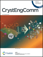 Graphical abstract: Inside front cover