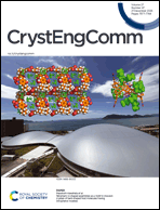 Graphical abstract: Inside front cover