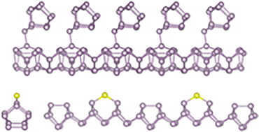 Graphical abstract: Phosphorus nanotubes from chemical cleavage