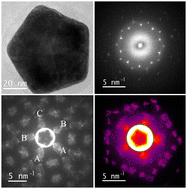 Graphical abstract: Study of decahedral multimetallic nanoparticles using large-angle convergent-beam electron diffraction