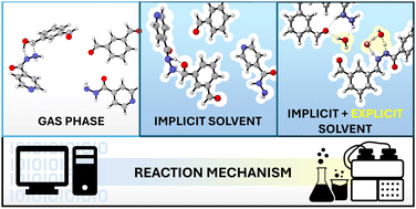 Graphical abstract: Mechanistic insights on hydrazones synthesis: a combined theoretical and experimental study