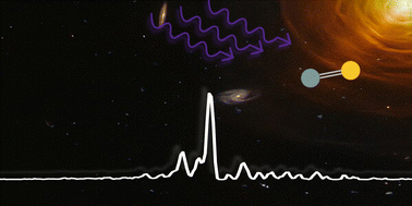 Graphical abstract: VUV threshold photoelectron spectroscopy of SiS