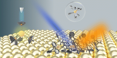 Graphical abstract: Photoluminescence and self-assembly of three different Eu complexes