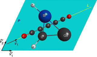 Graphical abstract: Tiling, propensity for planarity of the group-XIV pentatomic dihydrides XYZH2(X, Y, Z = C, Si, Ge), and beyond