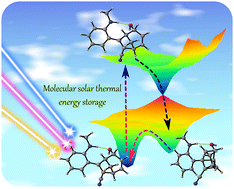 Graphical abstract: H-bonding-assisted energy retention in bicyclic diene photoswitches for rechargeable solar thermal batteries: CASSCF, CASPT2, and DLPNO-CCSD(T) insights