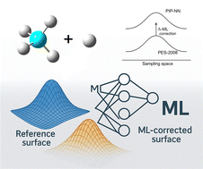 Graphical abstract: Potential energy surfaces: Δ-machine learning from analytical functional forms