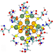 Graphical abstract: Thermal stability of l-cysteine-protected Au25 clusters: interplay between melting and ligand desorption