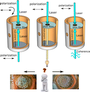 Graphical abstract: How to choose between molecular cooperation and non-cooperation for spontaneous self-organized patterning?