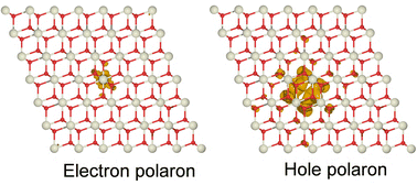 Graphical abstract: Understanding polaron dynamics in CeO2 for advanced catalytic material design