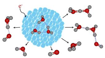 Graphical abstract: On the origin of fragments observed in electron ionisation mass spectrometry of water clusters in superfluid helium nanodroplets