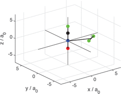 Graphical abstract: Rotational excitation of fulminic acid (HCNO) in collisions with molecular hydrogen