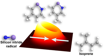 Graphical abstract: Exploring the cyclization reaction channel for the gas-phase elementary reaction between the silicon nitride radical (SiN, X2Σ+) and isoprene (C5H8, X1A′) to prepare methylazasilacyclohexadienylidenes (SiNC5H7, X1A′)