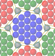 Graphical abstract: Extended defects in a hard disk system and melting criteria
