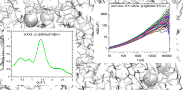 Graphical abstract: Structural and dynamical heterogeneities at the nanoscale in alkali/earth alkaline ionic liquid electrolytes: experiment and molecular simulation