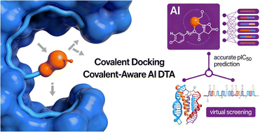 Graphical abstract: Revealing the limits of covalent docking and advancing affinity prediction with covalent-aware multi-task learning
