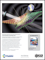 Graphical abstract: Inside back cover