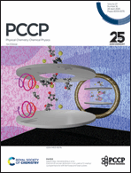 Graphical abstract: Front cover