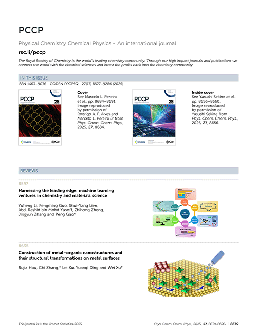 Contents list