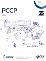 Graphical abstract: Inside front cover