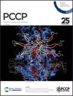 Graphical abstract: Front cover