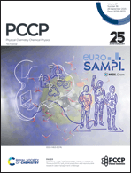 Graphical abstract: Front cover