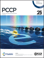 Graphical abstract: Inside front cover