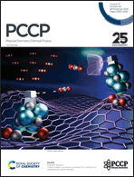 Graphical abstract: Inside front cover