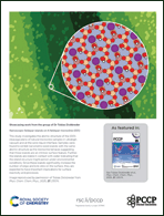 Graphical abstract: Back cover