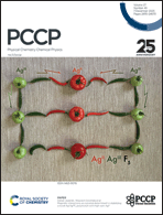 Graphical abstract: Inside front cover