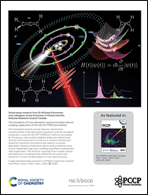 Graphical abstract: Back cover