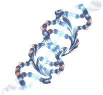 Graphical abstract: Small molecule helical emitters