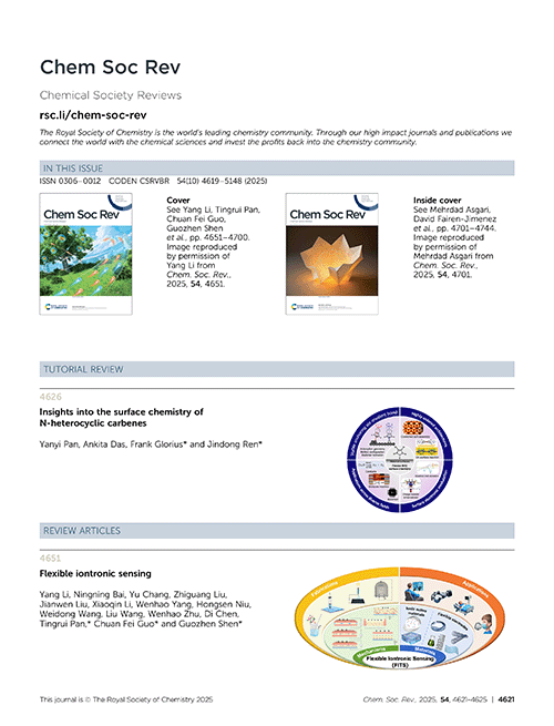 Contents list